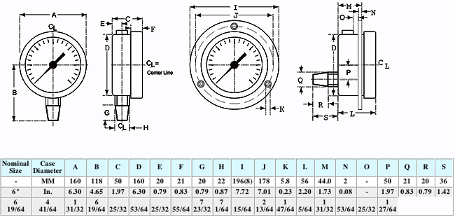 Dimensional Drawings for McDaniel Model Y - 6" Dial